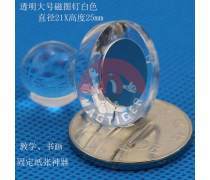 产品库