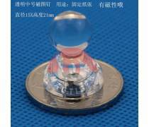 产品库
