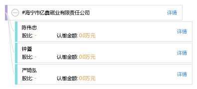 海宁市亿鑫磁业有限责任公司