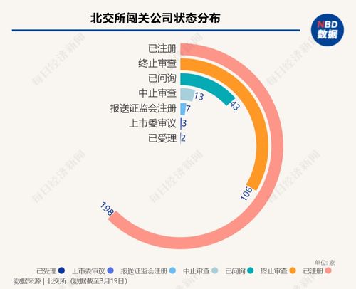 无标题